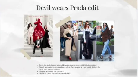 Devil Wears Prada 2 fashion front view