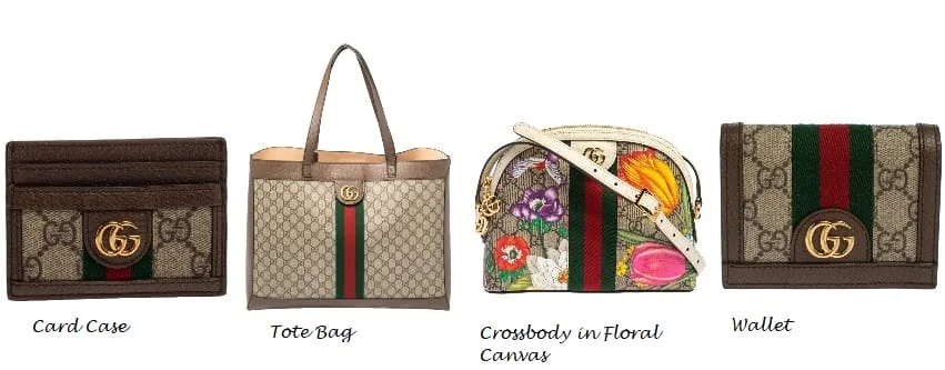 Gucci Ophidia Shoulder Bag detail